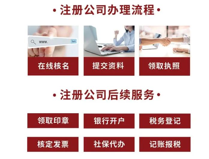 北京企業(yè)服務(wù)優(yōu)選 專(zhuān)業(yè)代理記賬、內(nèi)控搭建與許可證辦理機(jī)構(gòu)推薦