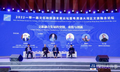 探索文旅融合突圍新模式,一帶一路文旅發(fā)展論壇在深舉辦